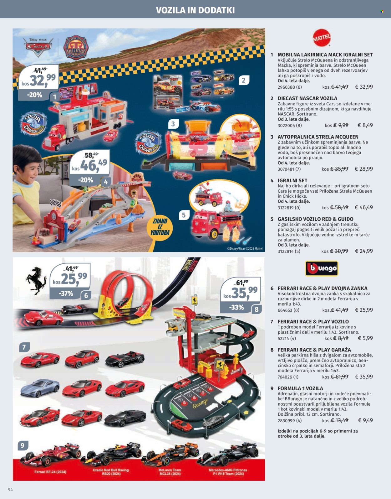 Müller katalog. Stran 94