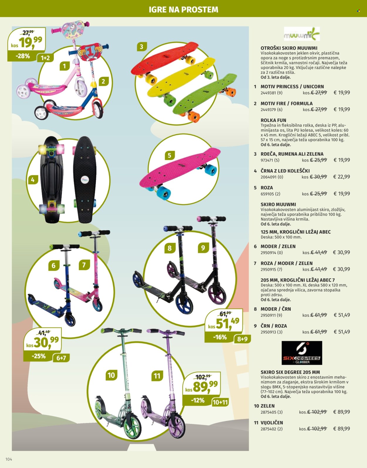 Müller katalog. Stran 104