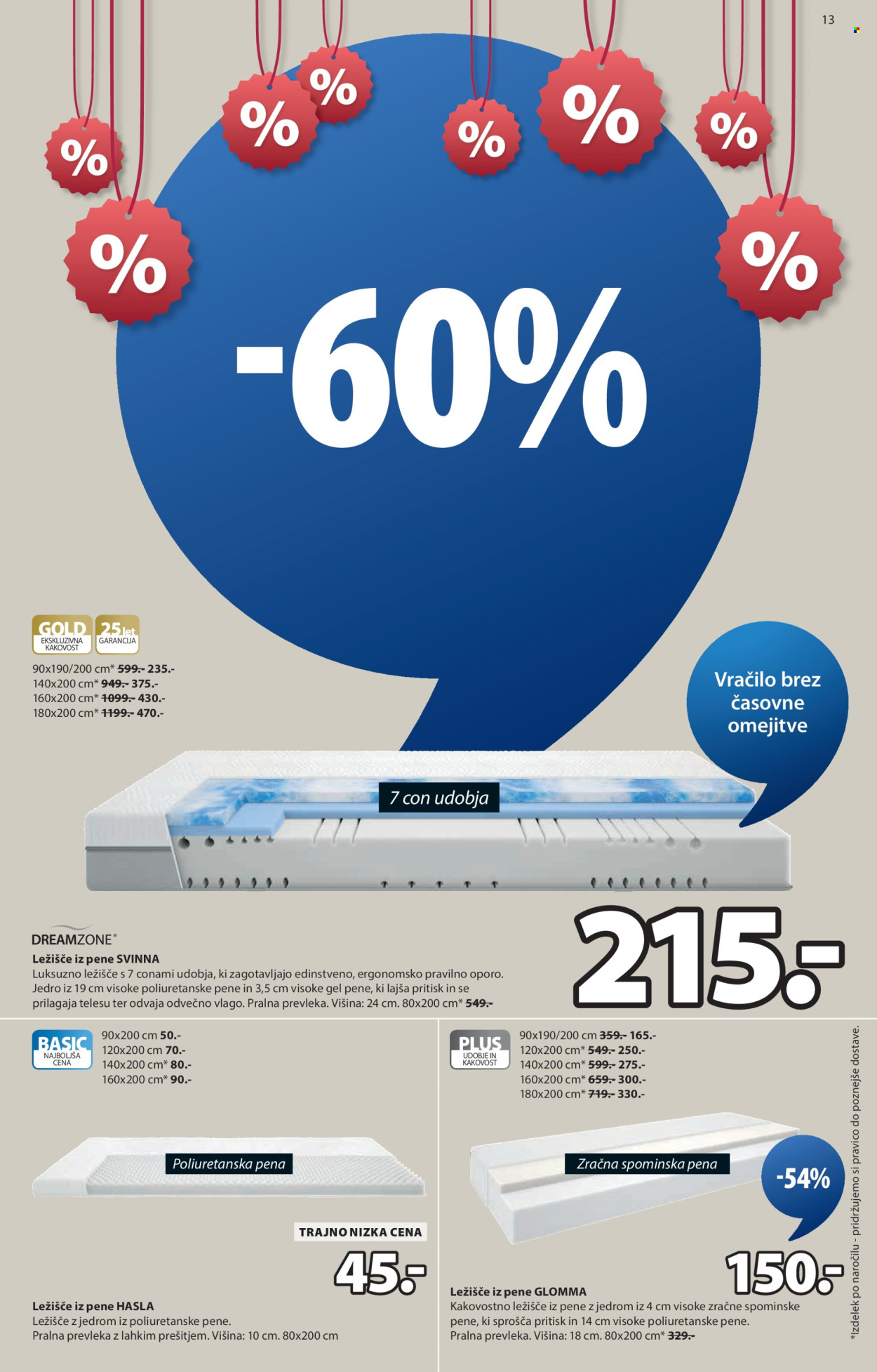 JYSK katalog - 31.12.2025 - 1.2.2026. Stran 13