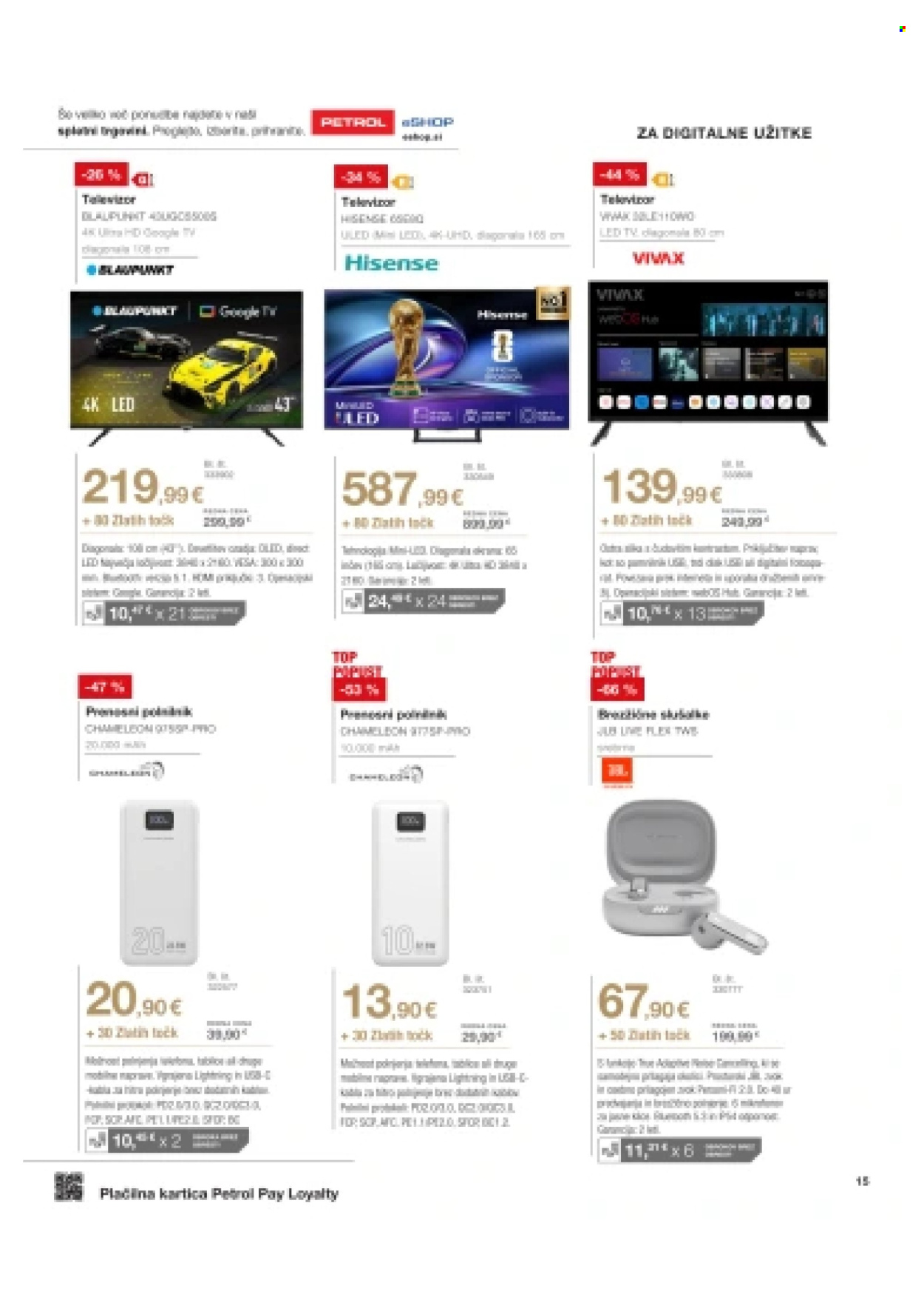 Petrol katalog. Stran 15
