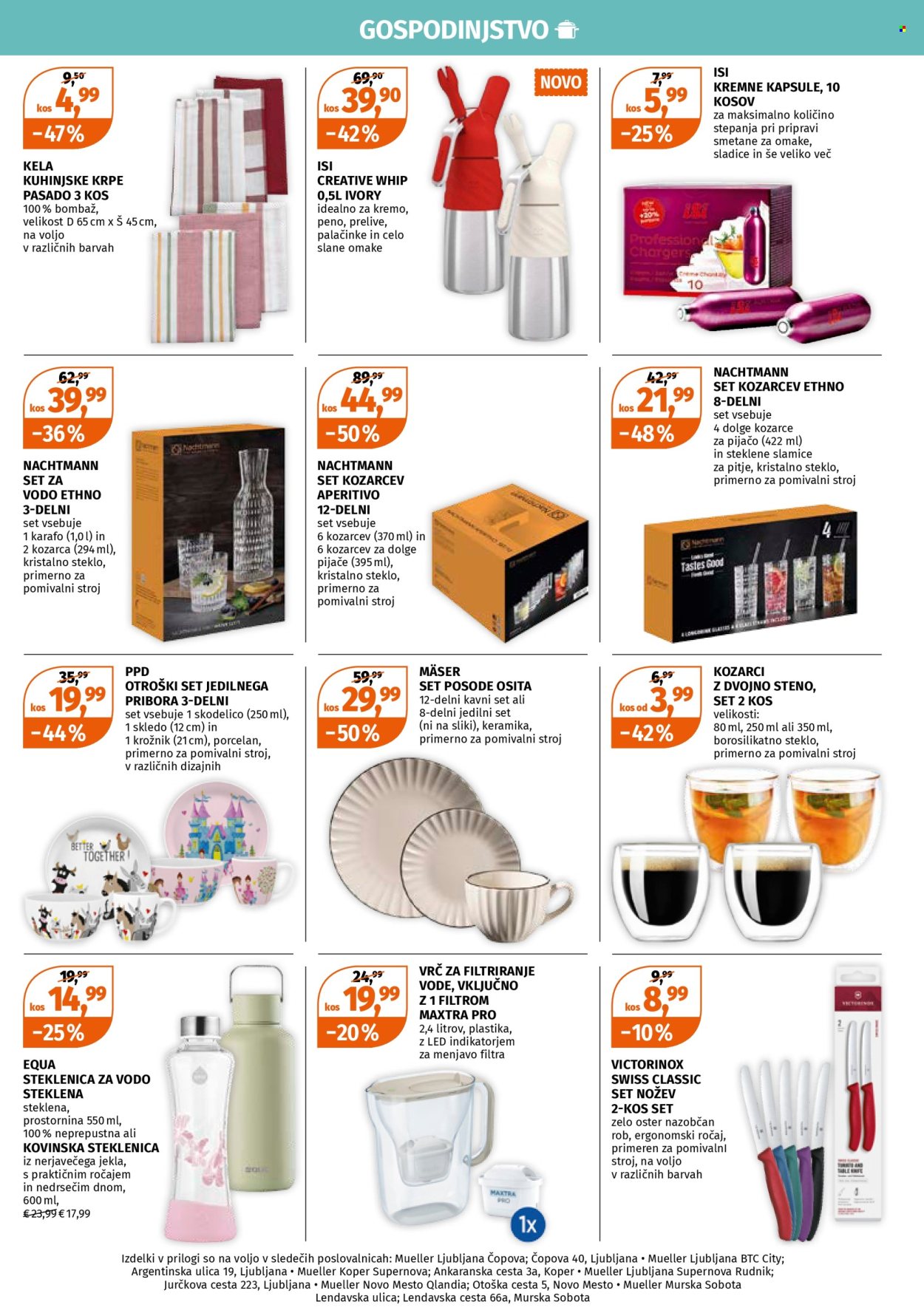 Müller katalog - 23.3.2026 - 28.3.2026. Stran 2