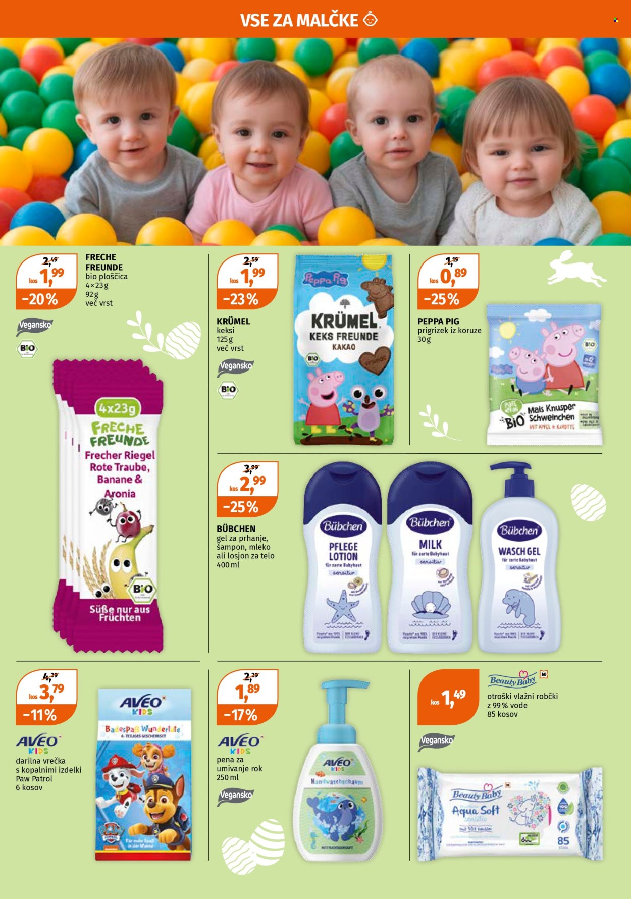 Müller katalog - 23.3.2026 - 28.3.2026. Stran 14