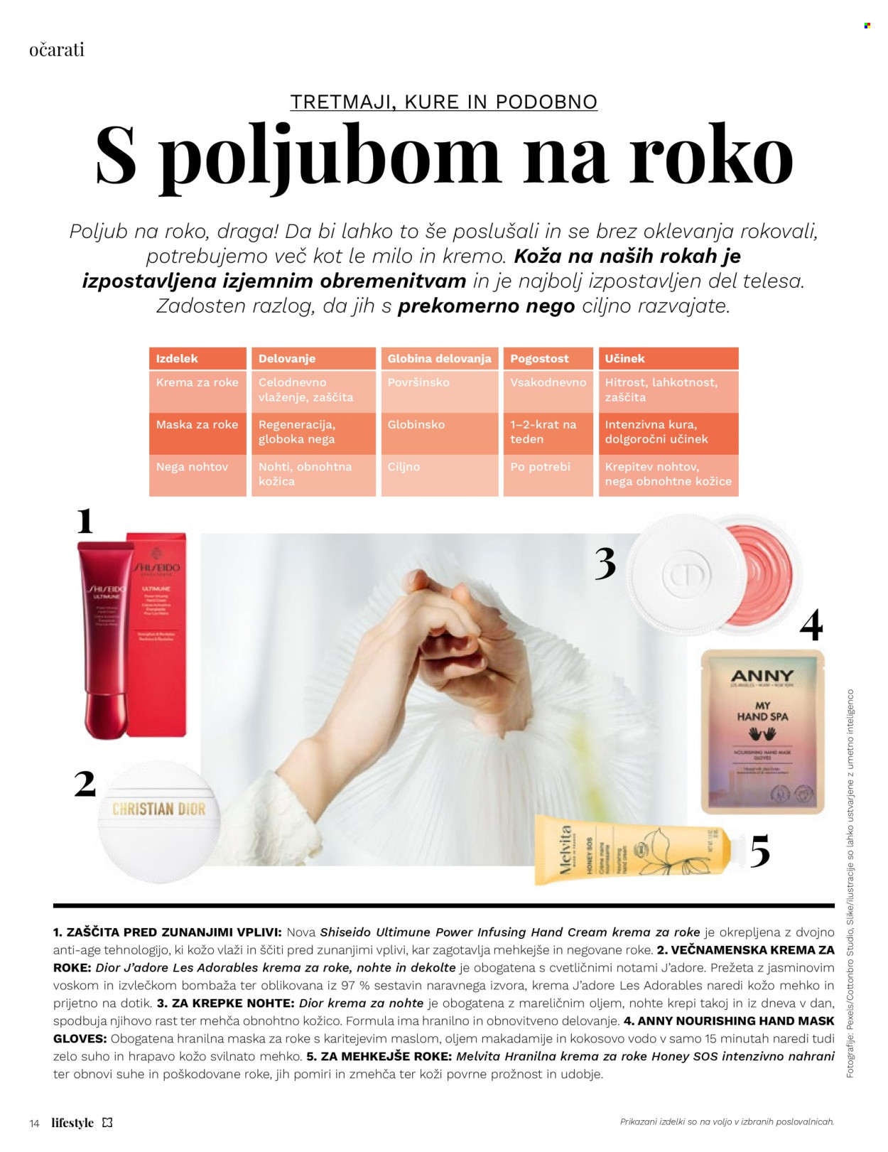 Müller katalog. Stran 14