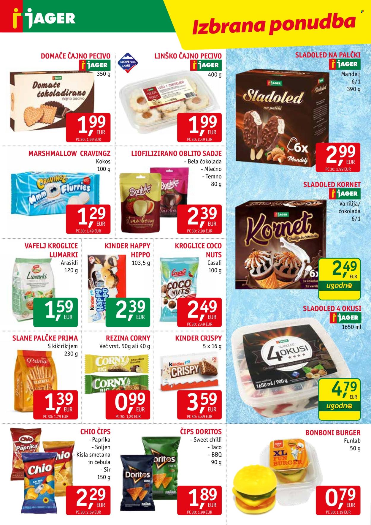JAGER katalog - 15.7.2026 - 21.7.2026. Stran 10