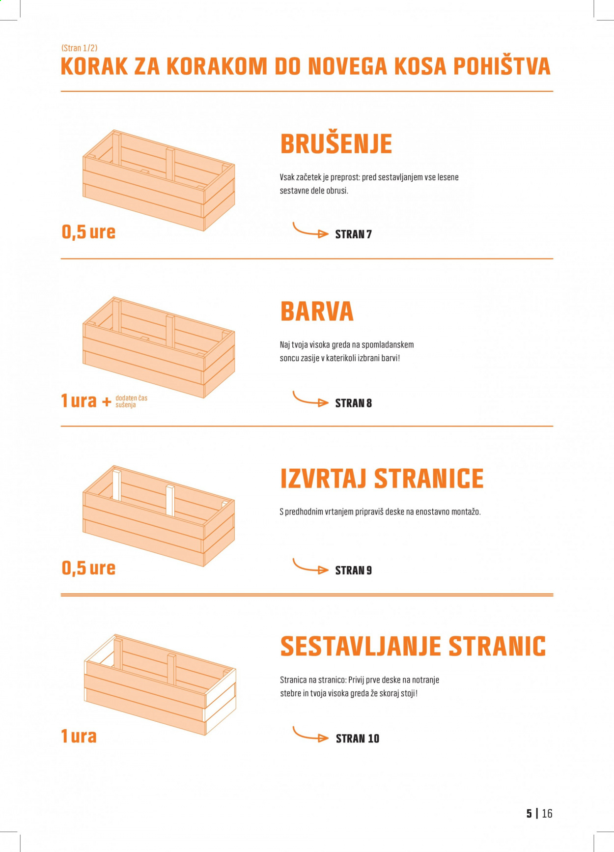 OBI katalog. Stran 5