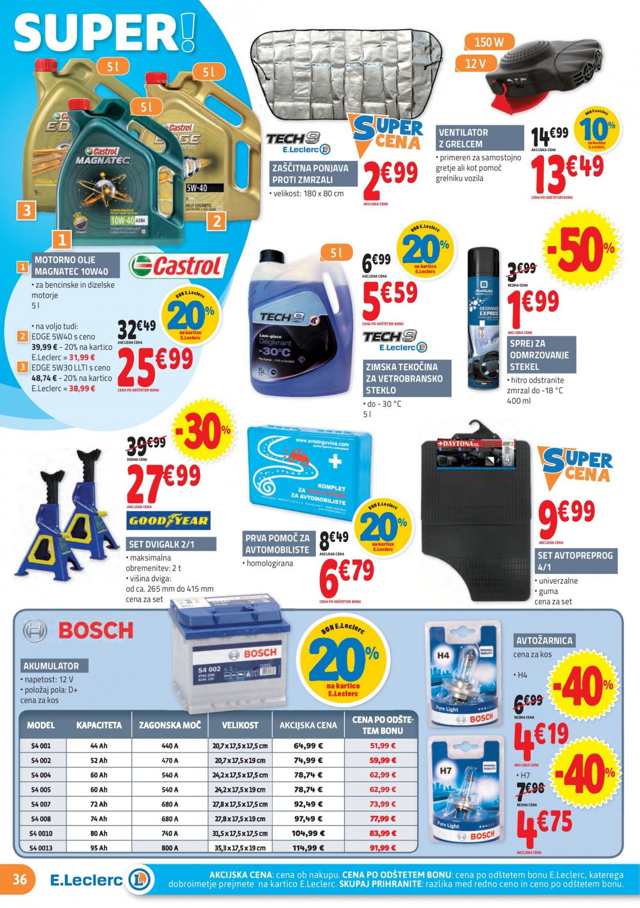 E.Leclerc katalog - 6.1.2021 - 16.1.2021. Stran 36