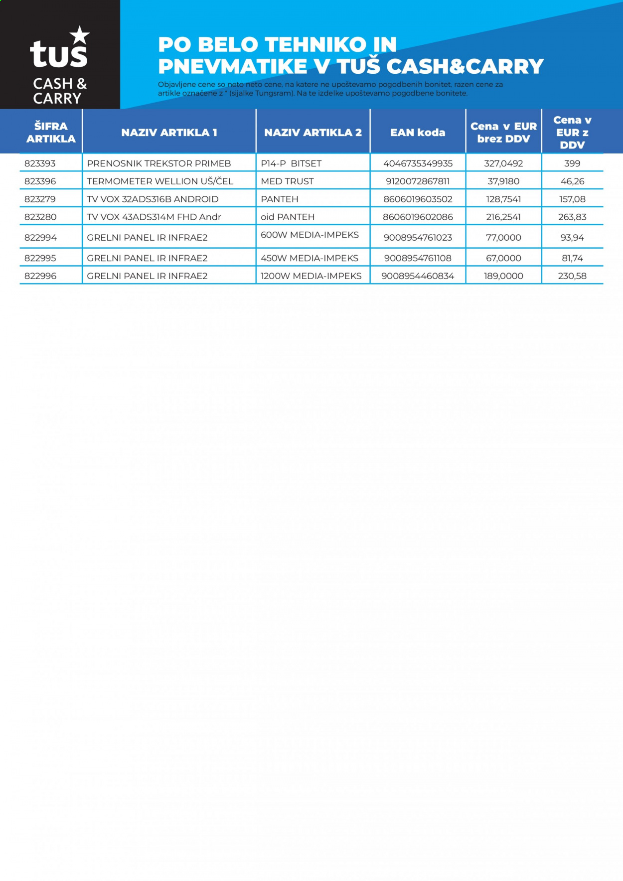 Tuš Cash & Carry katalog - 7.12.2020 - 10.1.2021. Stran 2