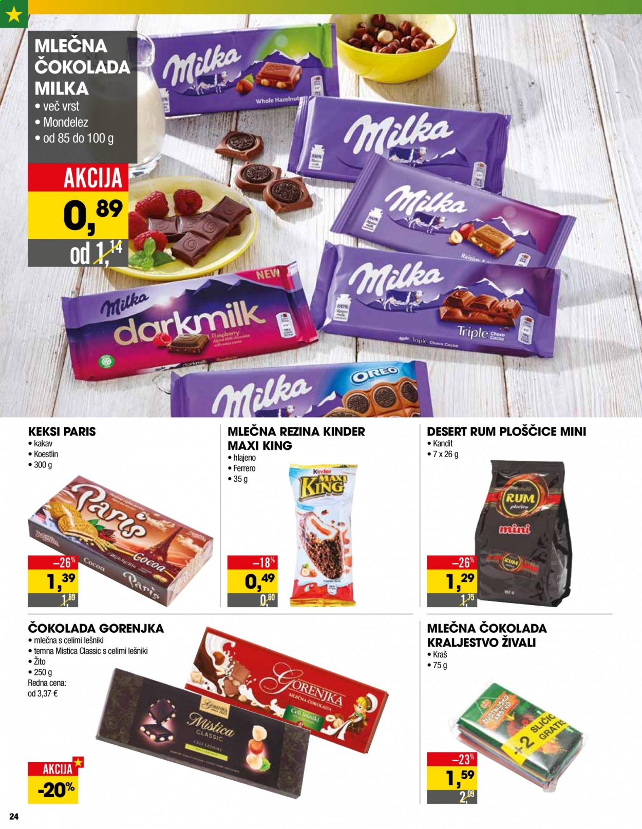 Tuš katalog - 13.1.2021 - 19.1.2021. Stran 24