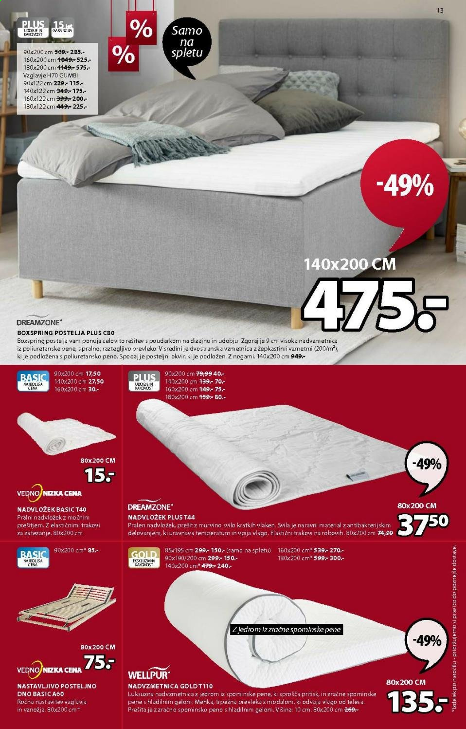 JYSK katalog - 21.1.2021 - 3.2.2021. Stran 13