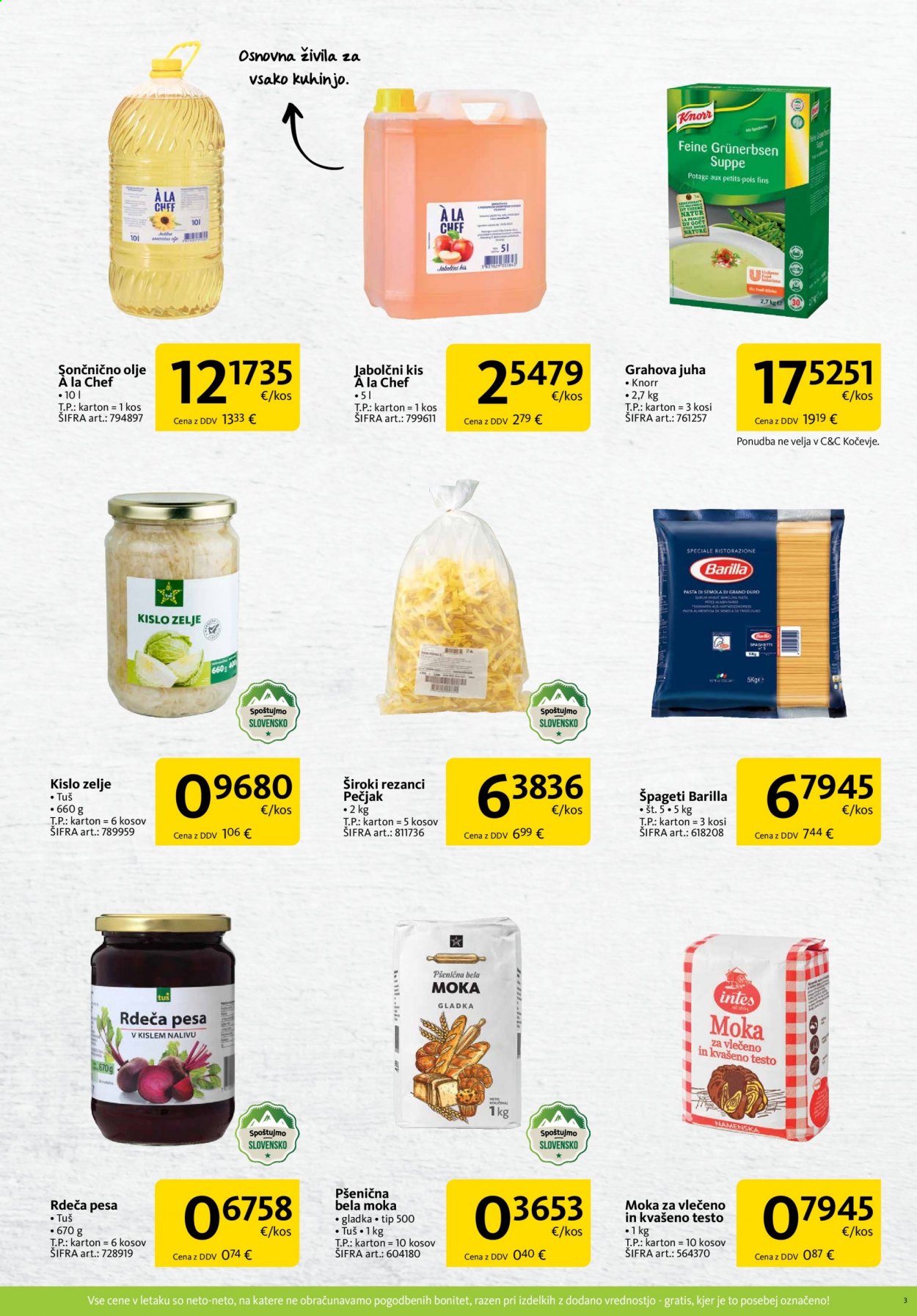 Tuš Cash & Carry katalog - 1.3.2021 - 31.3.2021. Stran 3
