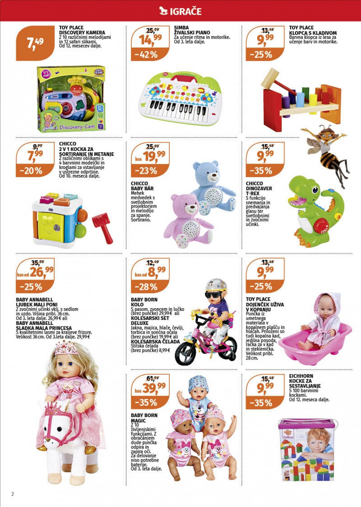 Müller katalog - 22.3.2021 - 3.4.2021. Stran 2