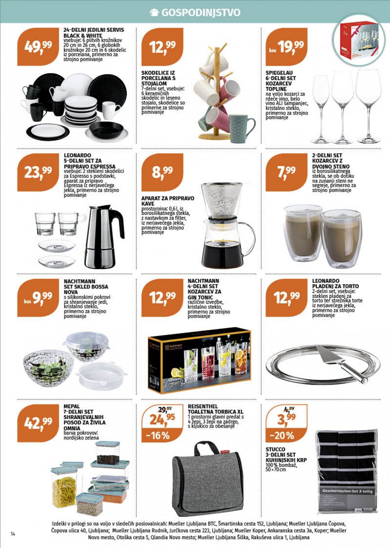 Müller katalog - 22.3.2021 - 27.3.2021. Stran 2