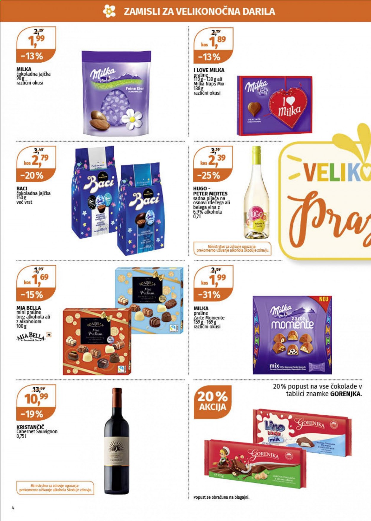Müller katalog - 22.3.2021 - 27.3.2021. Stran 4