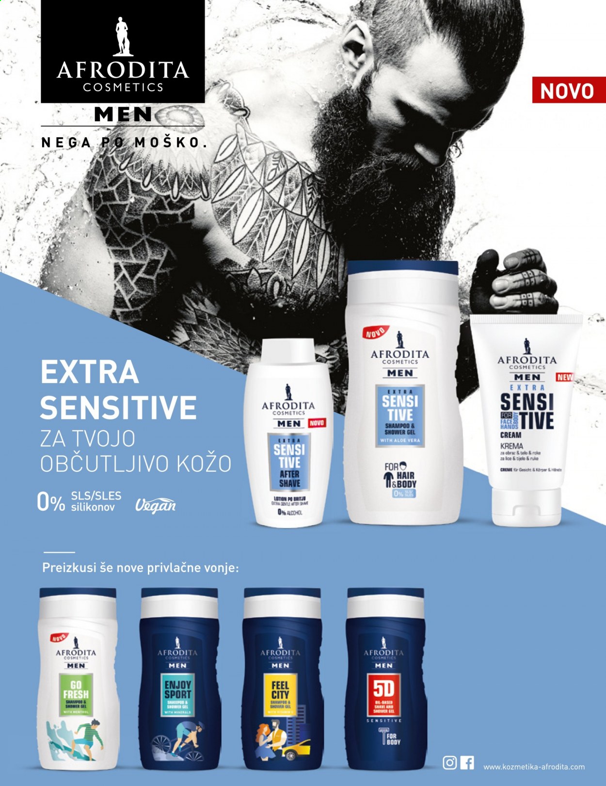 Müller katalog. Stran 33