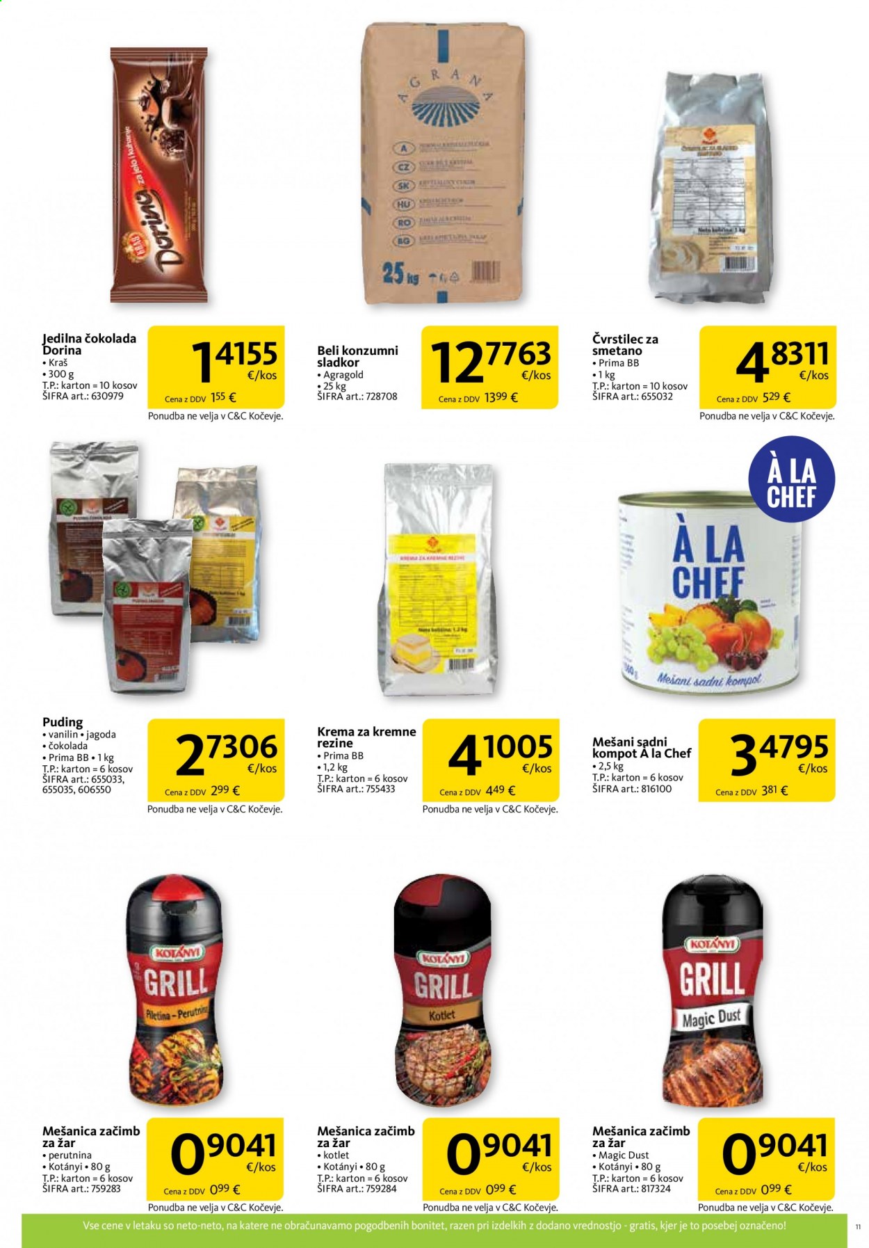 Tuš Cash & Carry katalog - 1.4.2021 - 12.4.2021. Stran 11