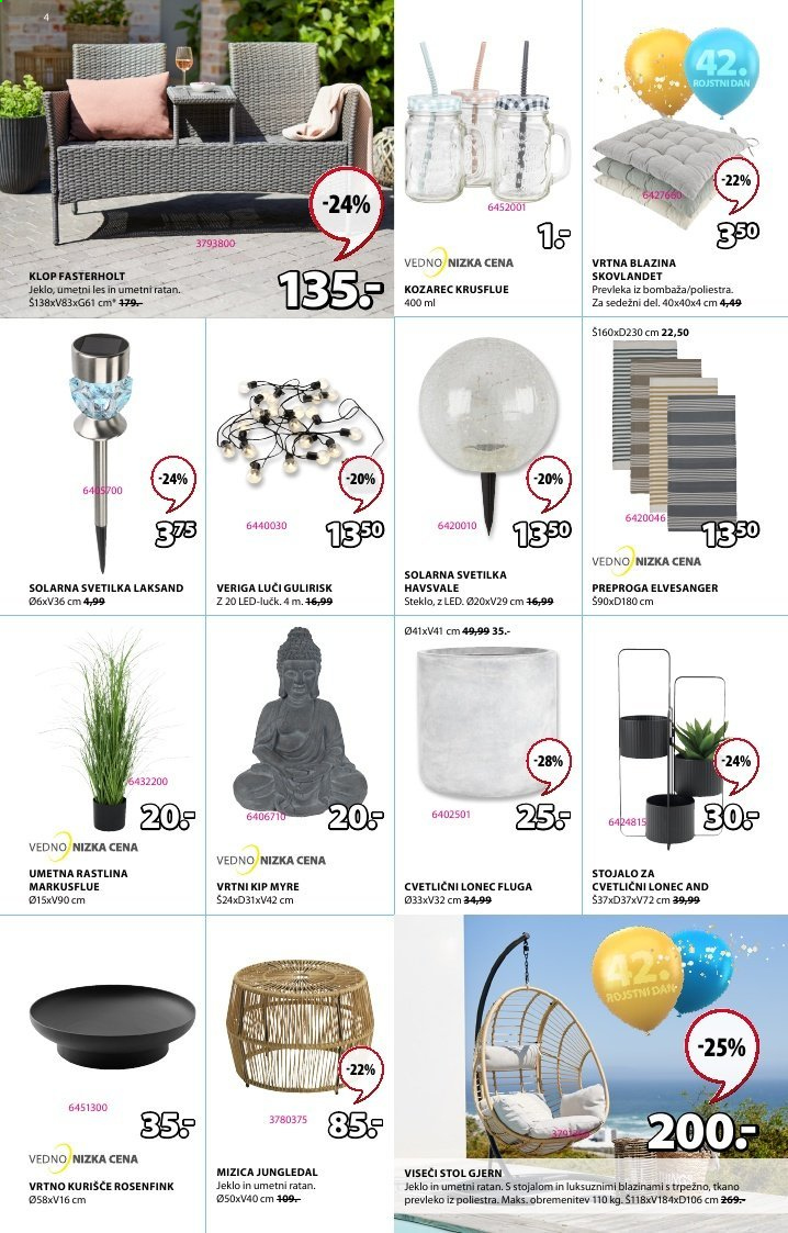 JYSK katalog - 1.4.2021 - 14.4.2021. Stran 2