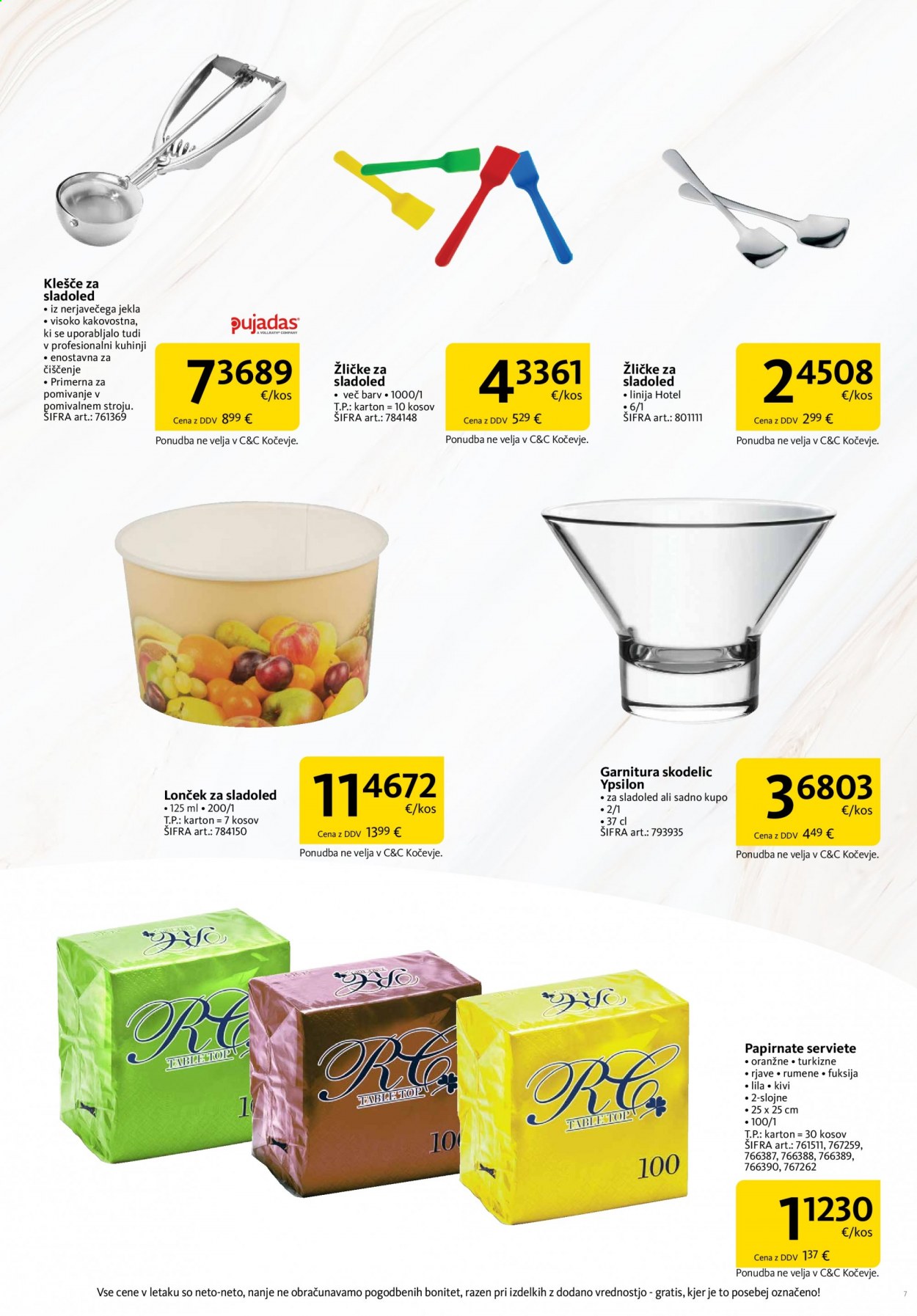 Tuš Cash & Carry katalog - 1.4.2021 - 30.4.2021. Stran 7