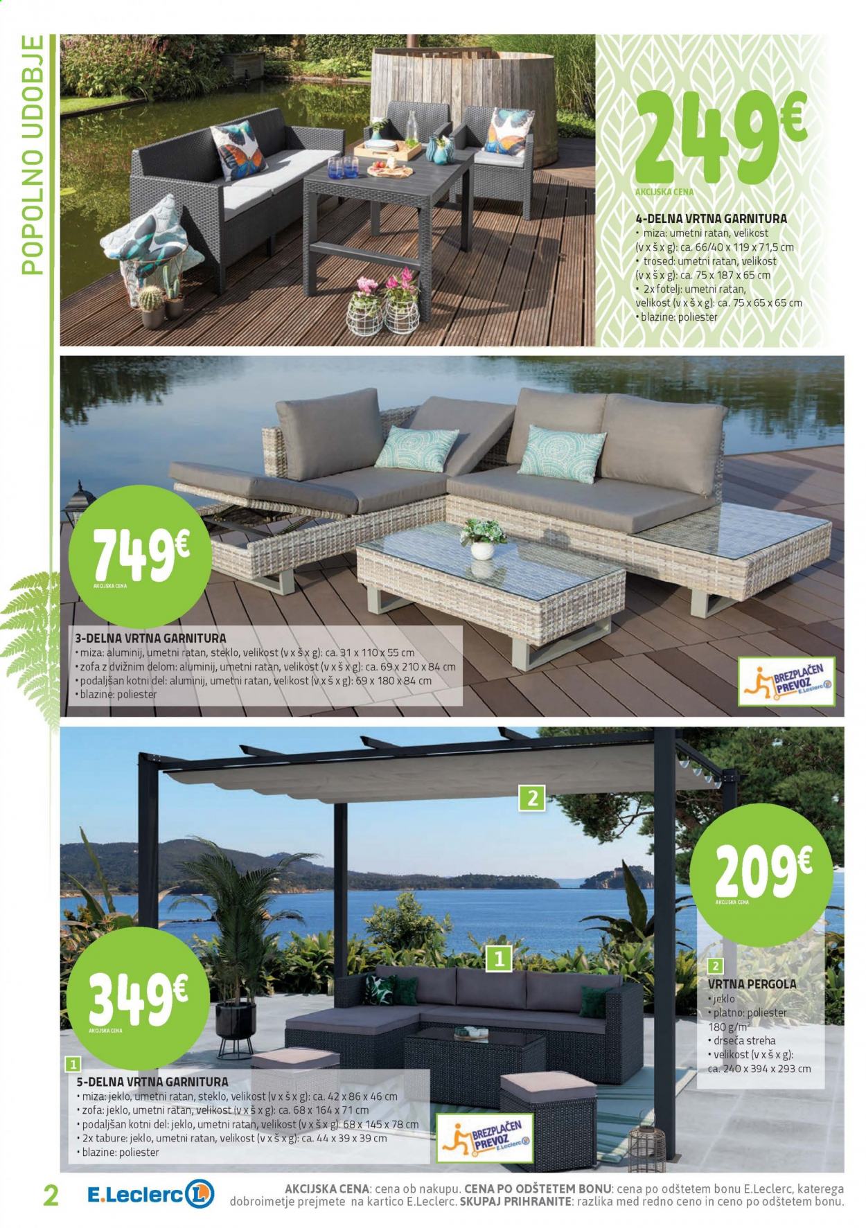 E.Leclerc katalog - 14.4.2021 - 29.5.2021. Stran 2