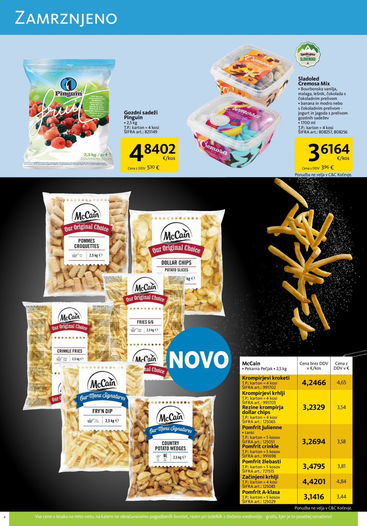 Tuš Cash & Carry katalog - 15.4.2021 - 26.4.2021. Stran 4