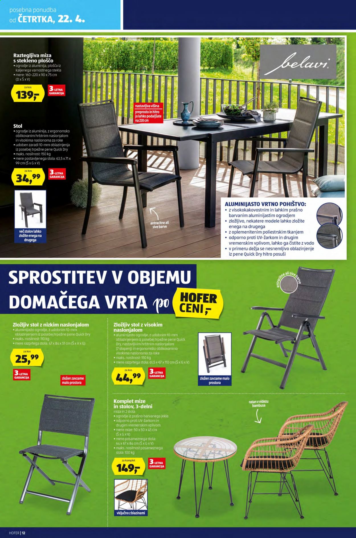 Hofer katalog - 16.4.2021 - 24.4.2021. Stran 12