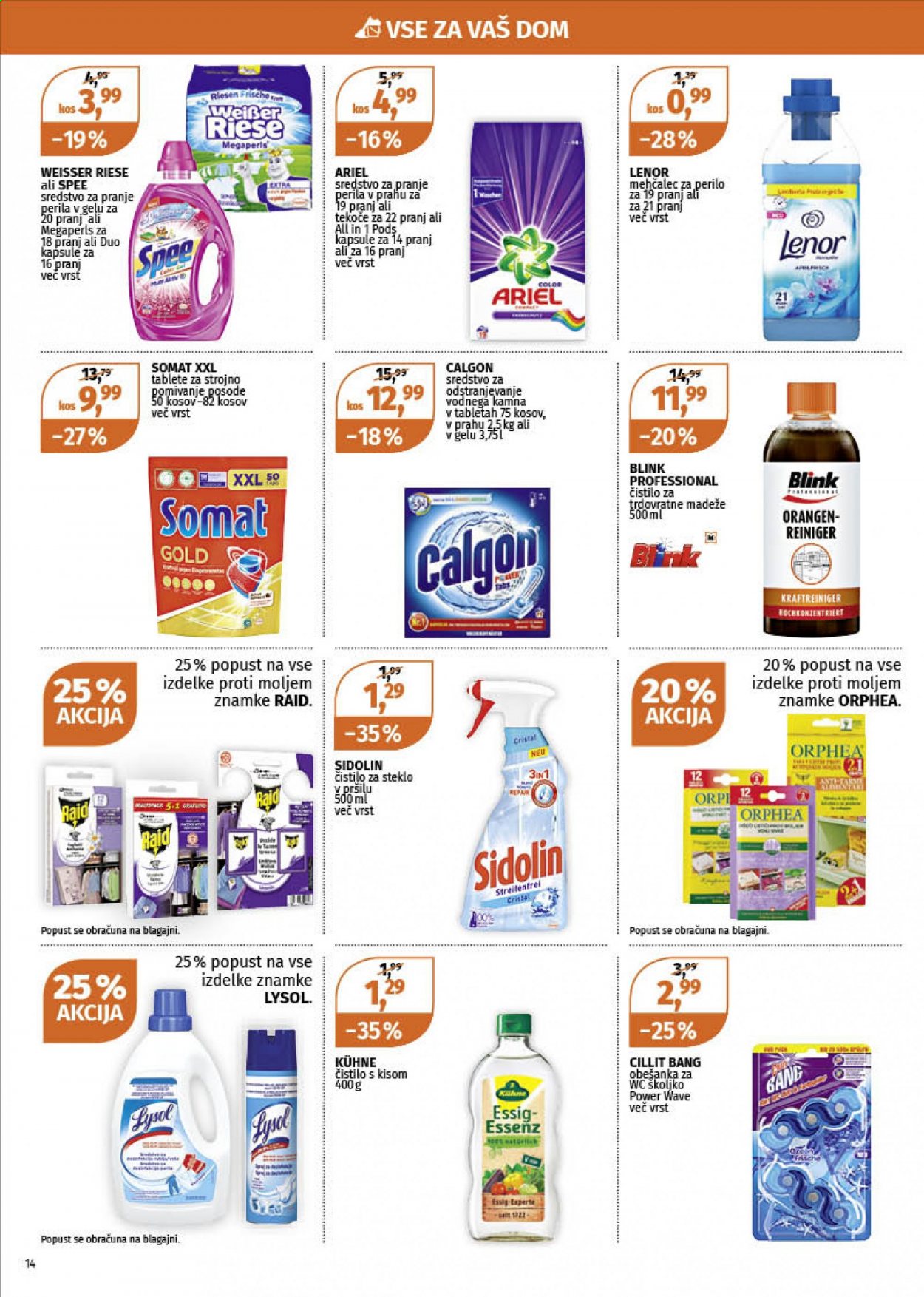 Müller katalog - 19.4.2021 - 24.4.2021. Stran 14