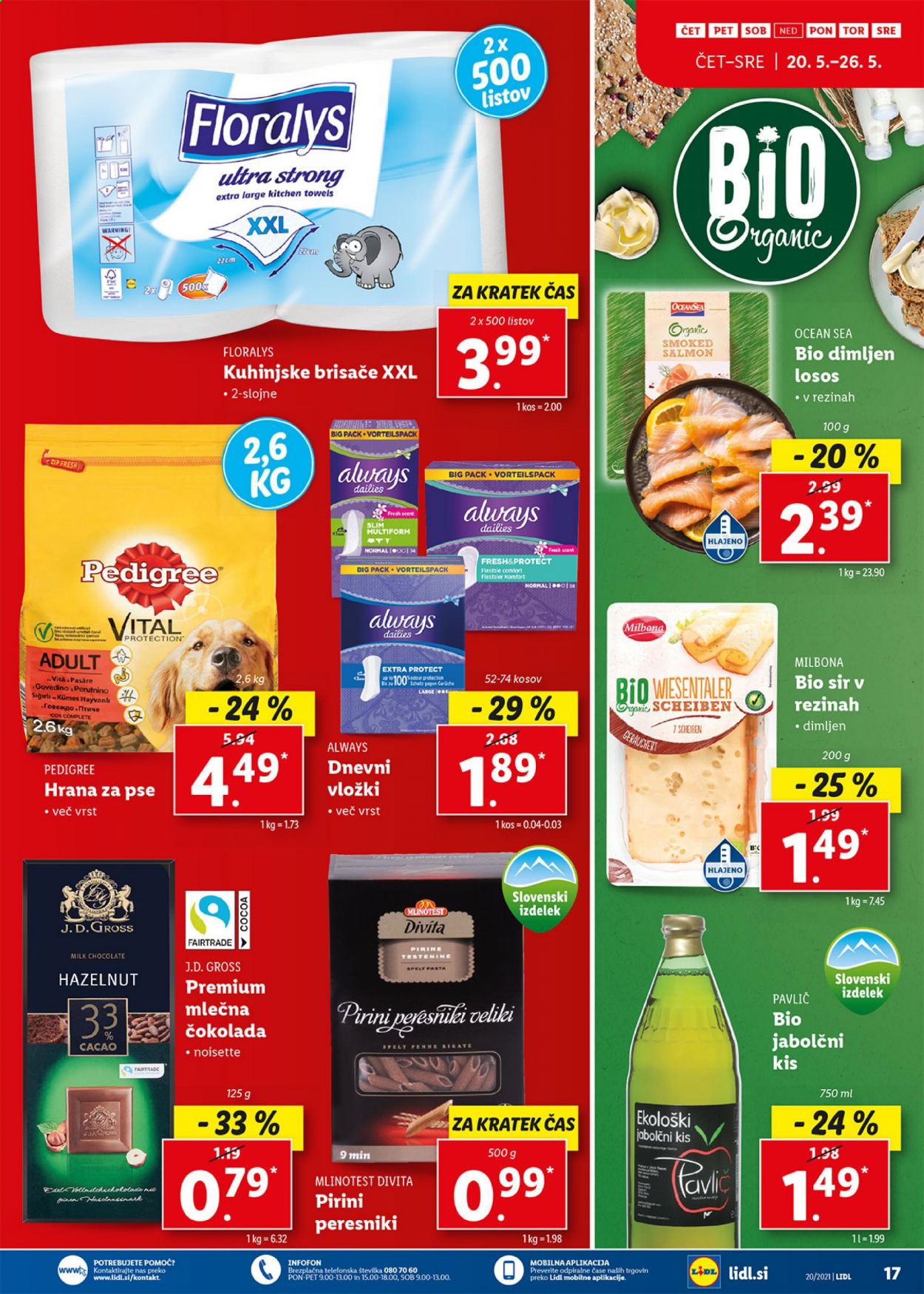 Lidl katalog - 20.5.2021 - 30.5.2021. Stran 17