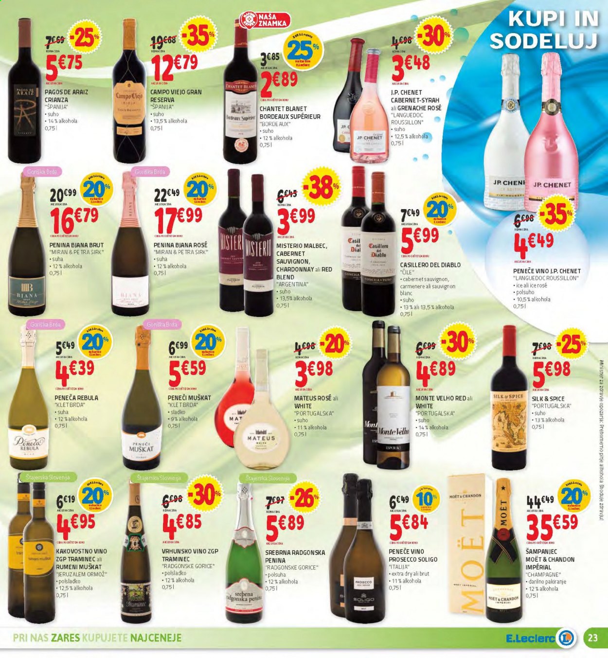 E.Leclerc katalog - 2.6.2021 - 12.6.2021. Stran 23