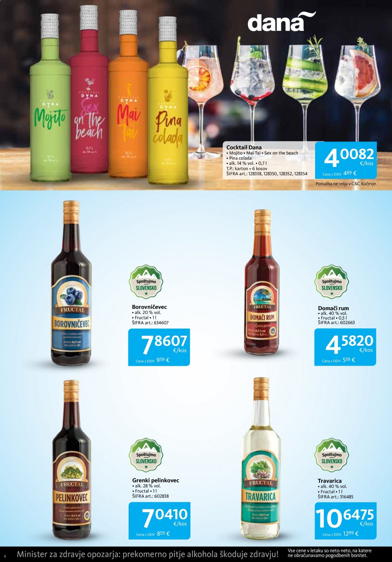 Tuš Cash & Carry katalog - 15.6.2021 - 14.7.2021. Stran 6