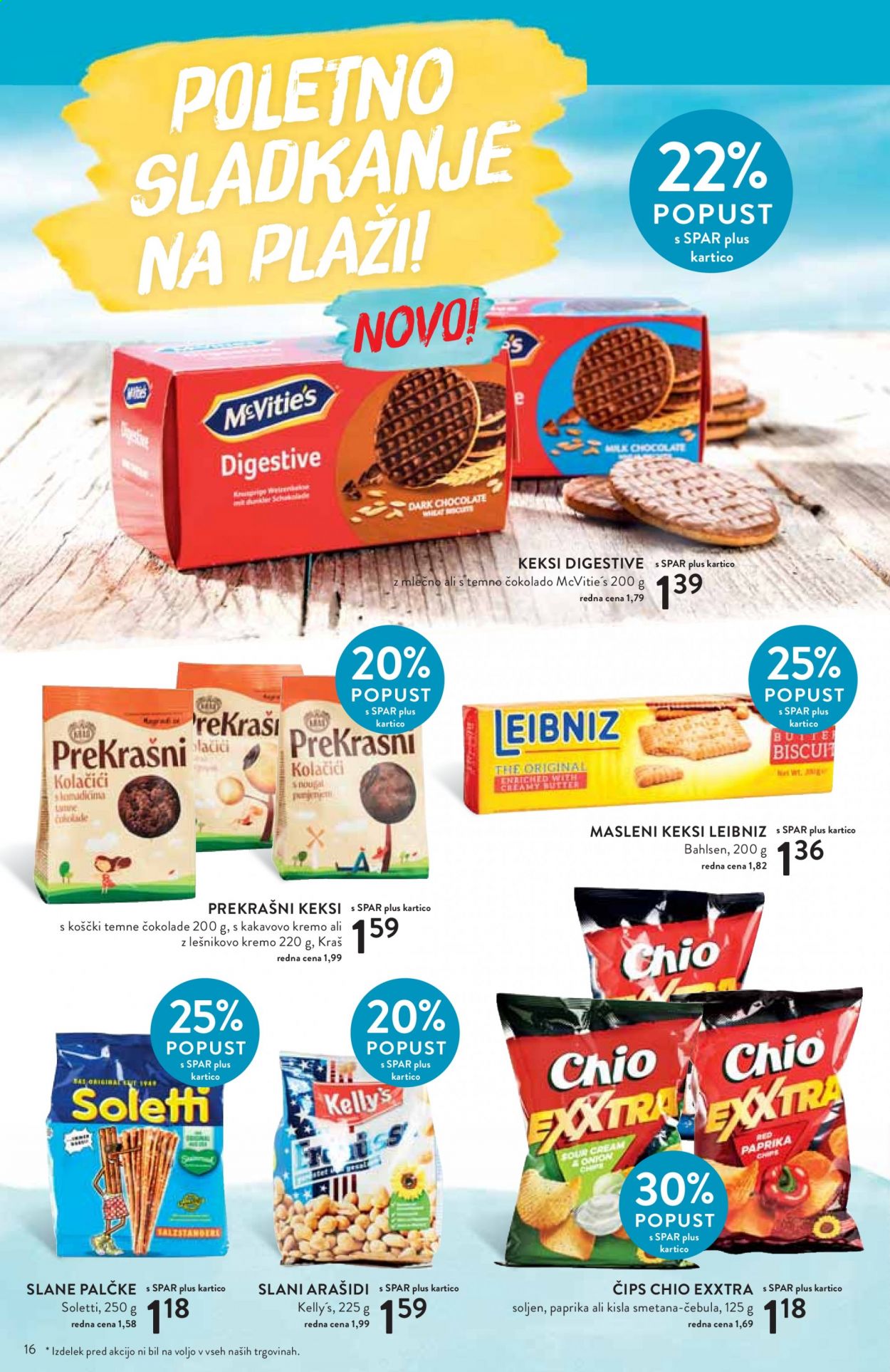 SPAR katalog - 23.6.2021 - 6.7.2021. Stran 16
