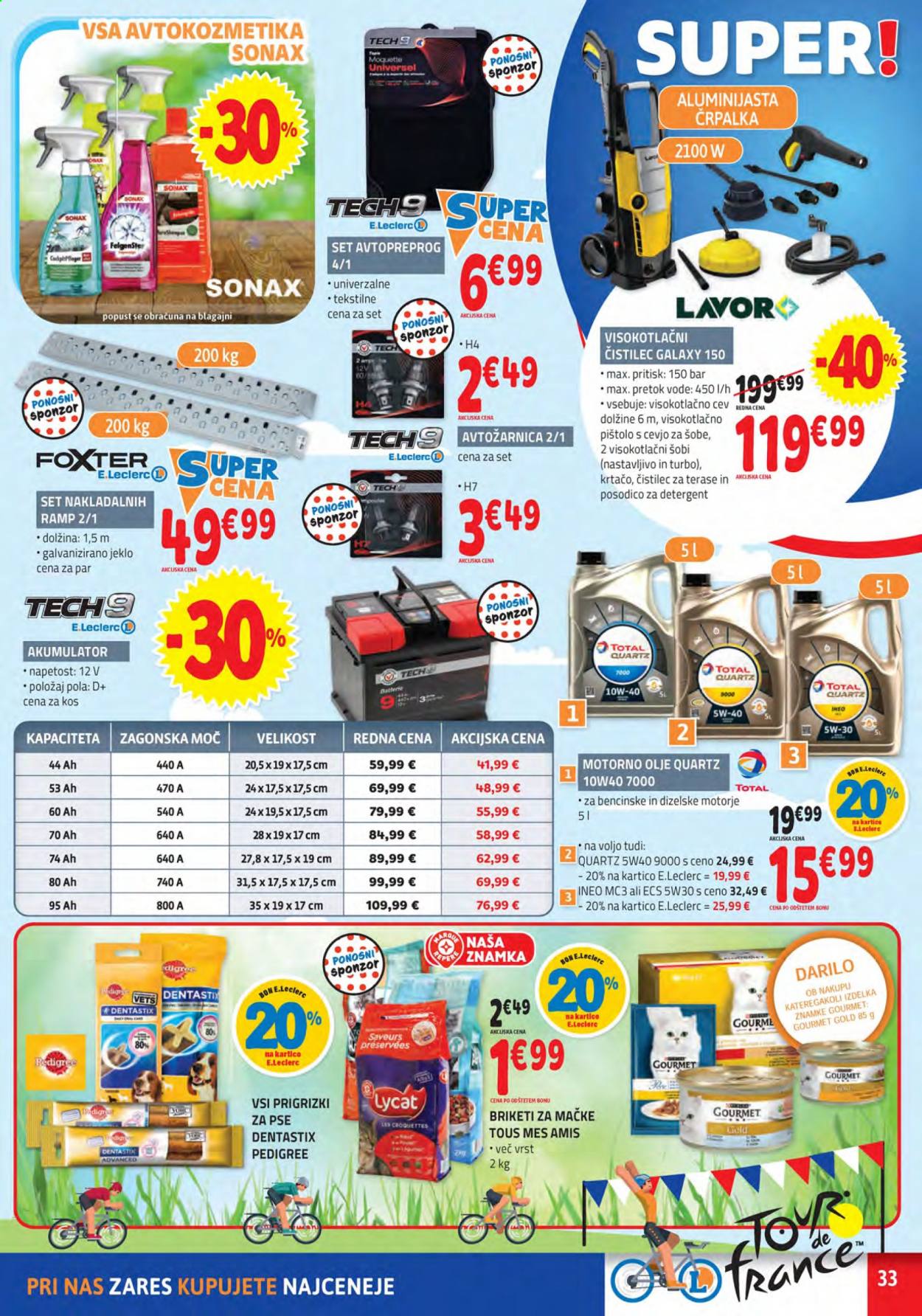 E.Leclerc katalog - 30.6.2021 - 10.7.2021. Stran 33