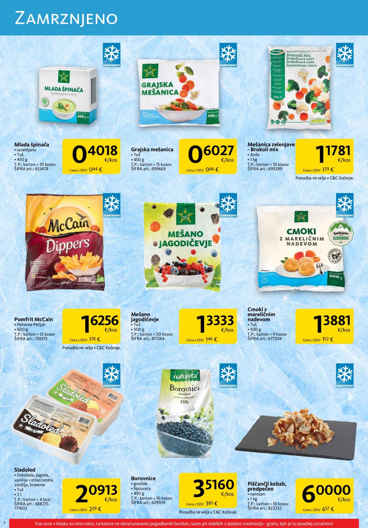 Tuš Cash & Carry katalog - 1.7.2021 - 31.7.2021. Stran 8