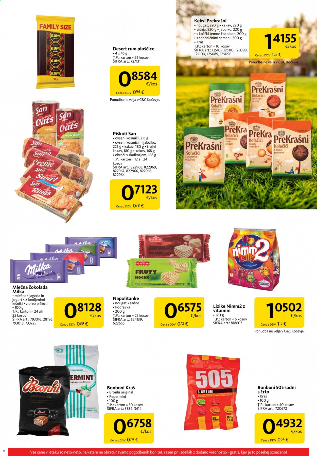 Tuš Cash & Carry katalog - 1.7.2021 - 31.7.2021. Stran 16