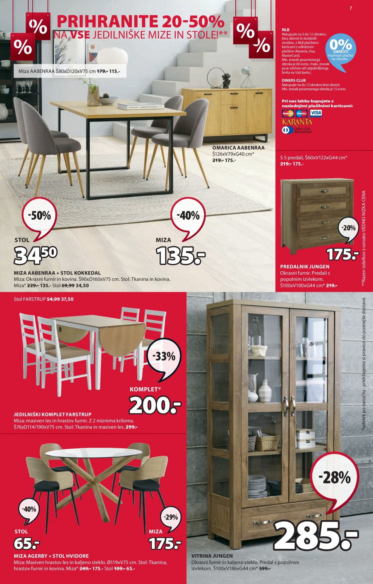 JYSK katalog - 15.7.2021 - 28.7.2021. Stran 7