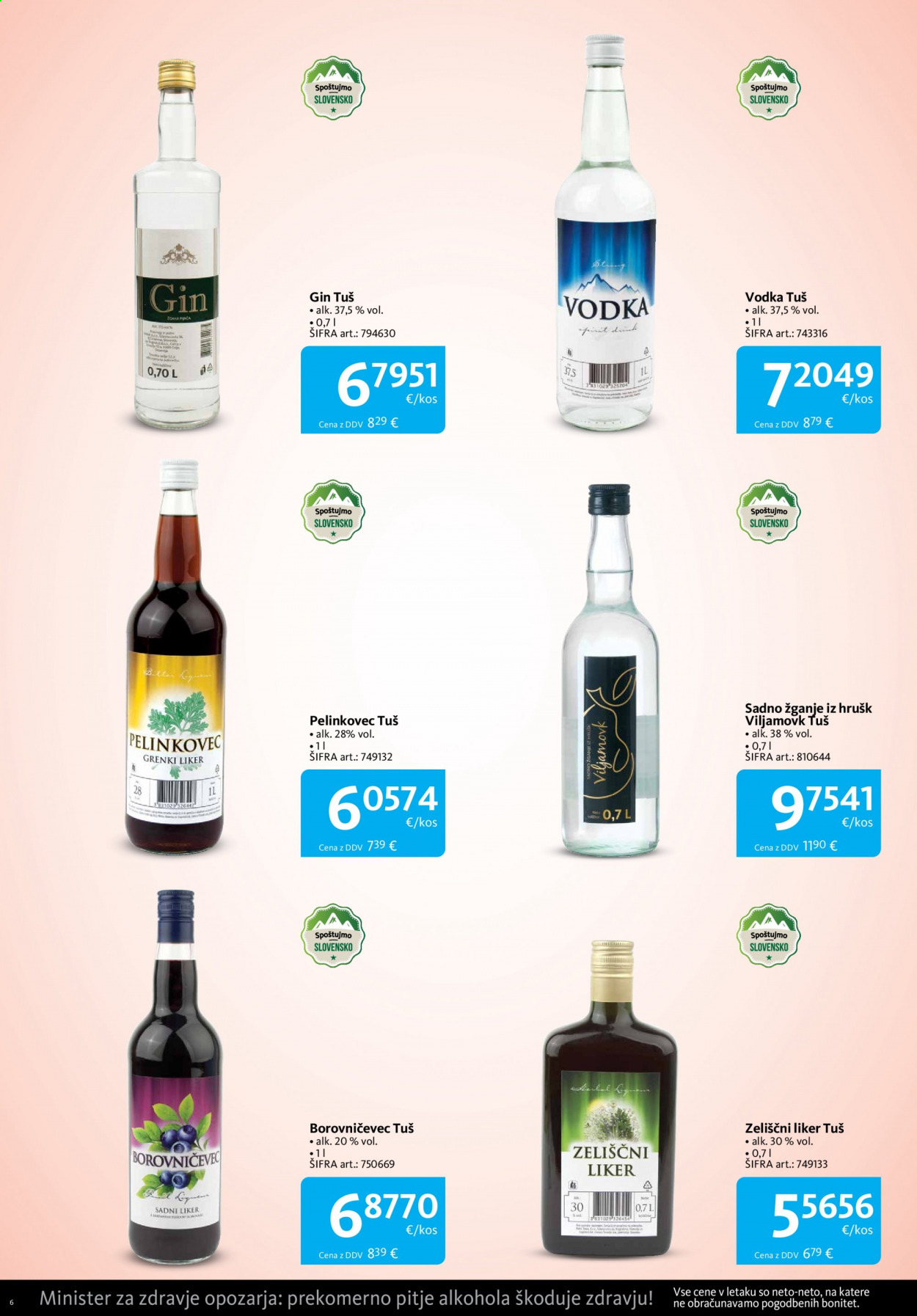 Tuš Cash & Carry katalog - 15.7.2021 - 14.8.2021. Stran 6