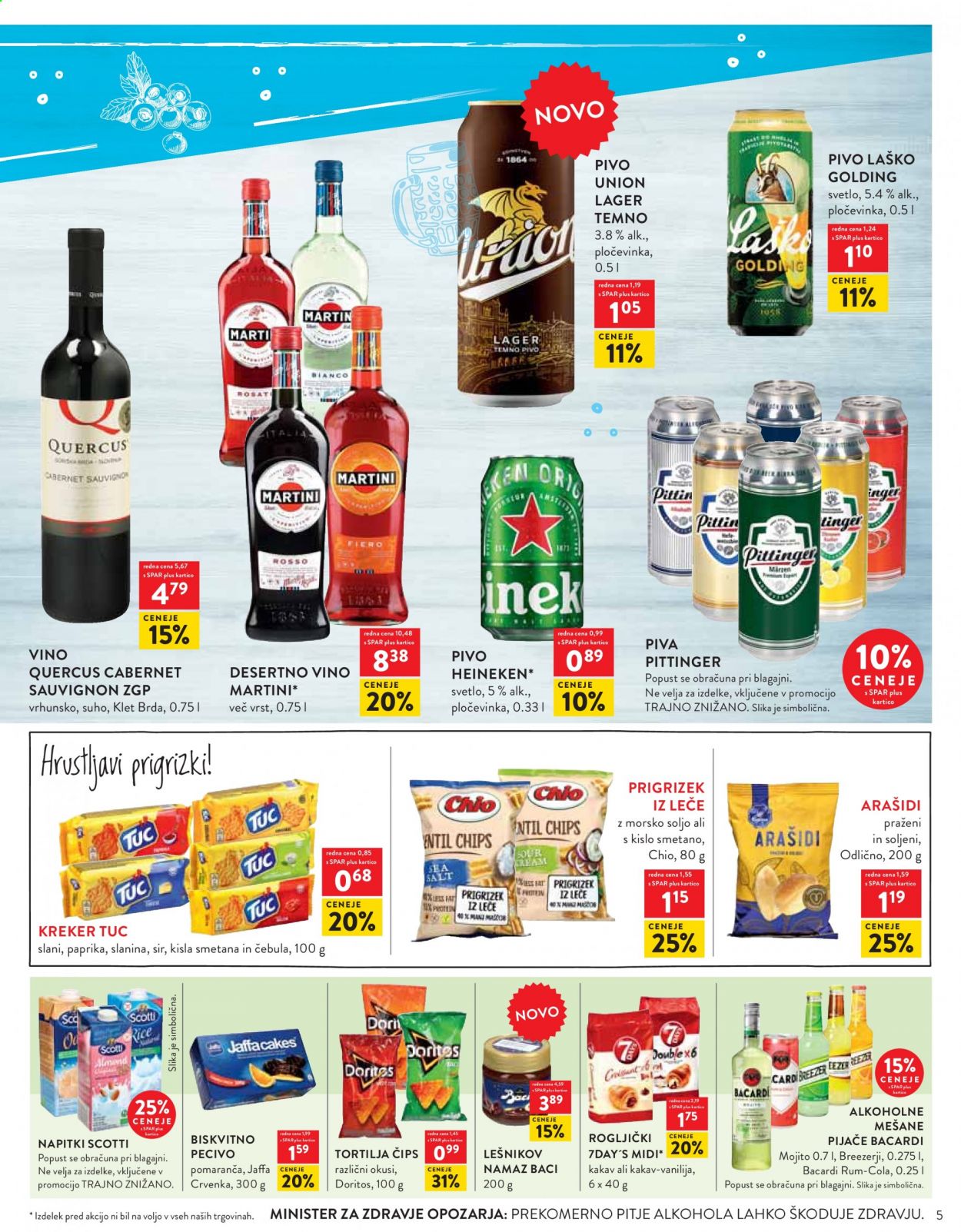 SPAR katalog - 4.8.2021 - 17.8.2021. Stran 5