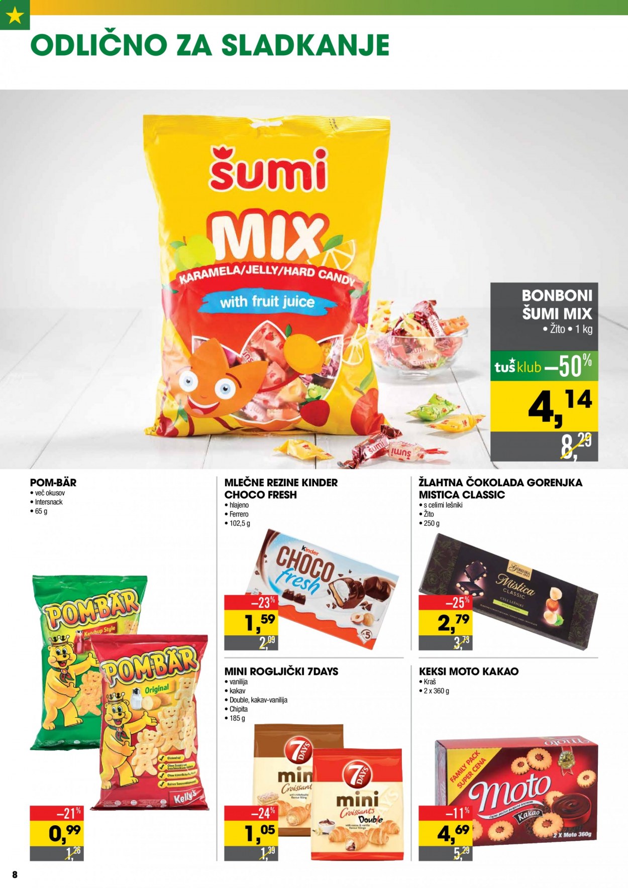 Tuš katalog - 11.8.2021 - 17.8.2021. Stran 8