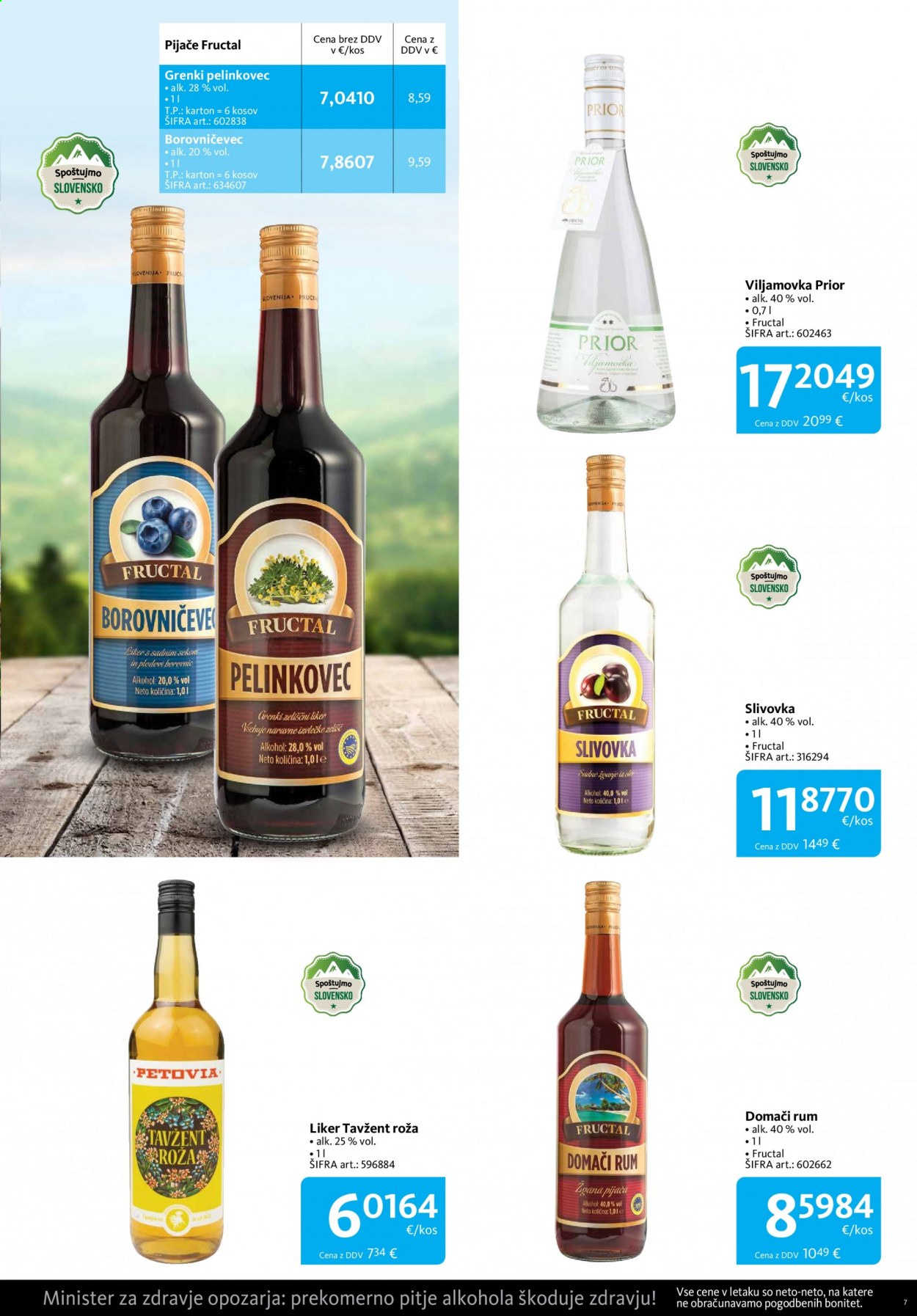 Tuš Cash & Carry katalog - 15.8.2021 - 14.9.2021. Stran 7