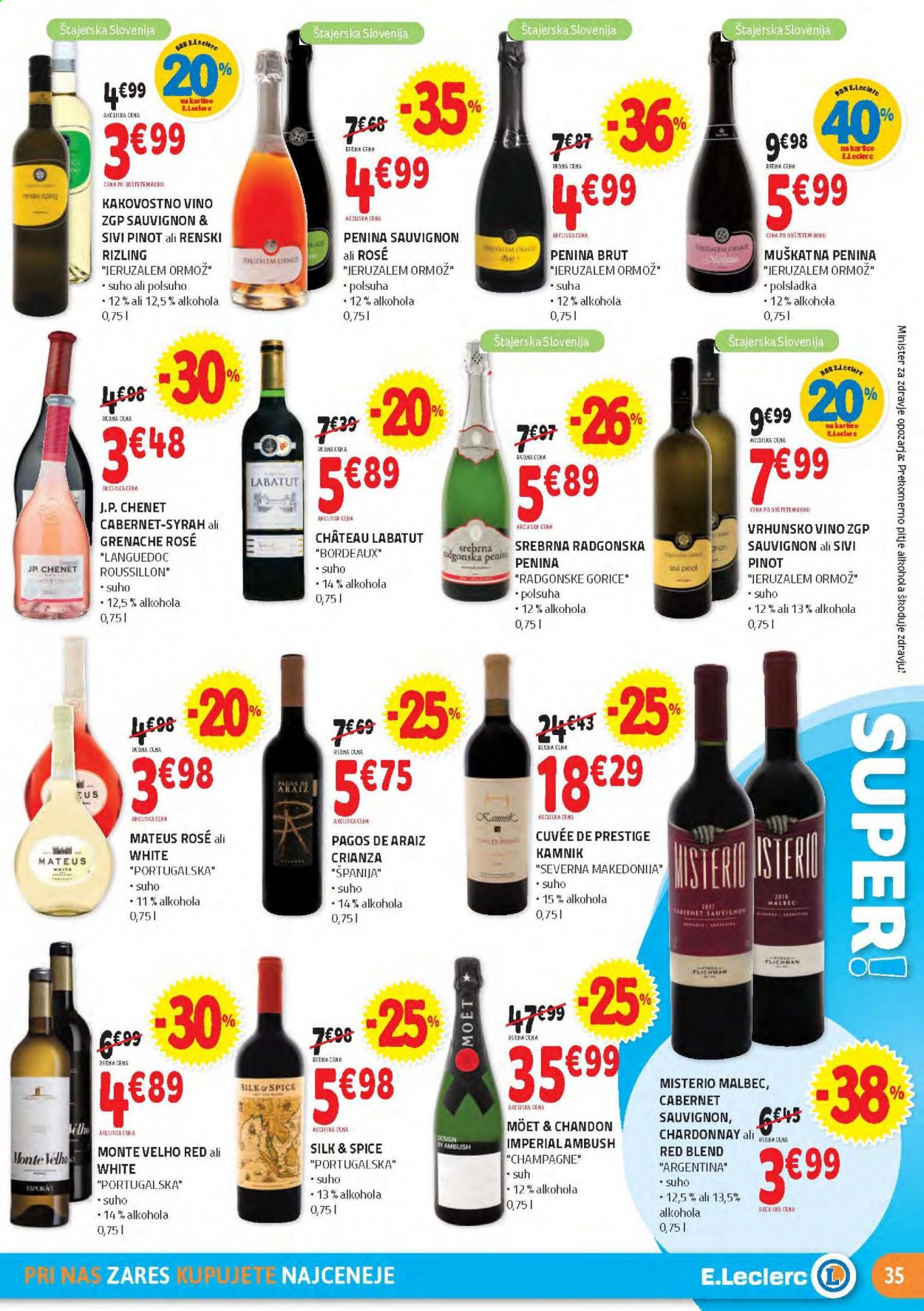 E.Leclerc katalog - 18.8.2021 - 28.8.2021. Stran 35