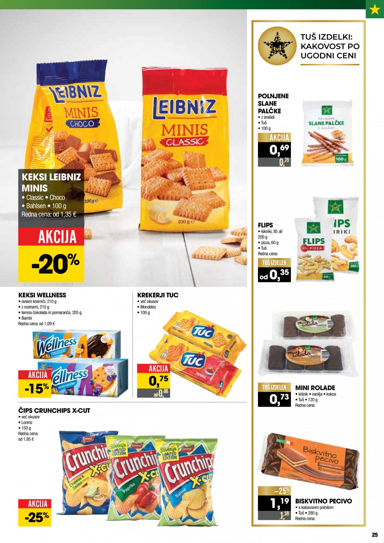 Tuš katalog - 1.9.2021 - 7.9.2021. Stran 25