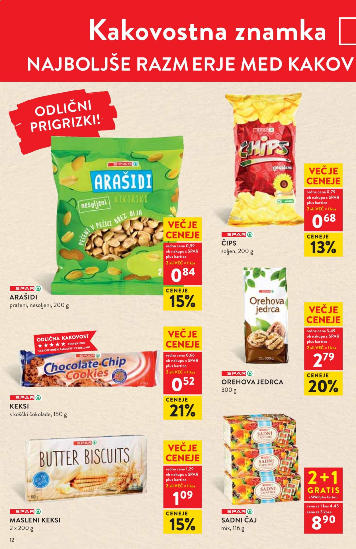 SPAR katalog - 8.9.2021 - 21.9.2021. Stran 12