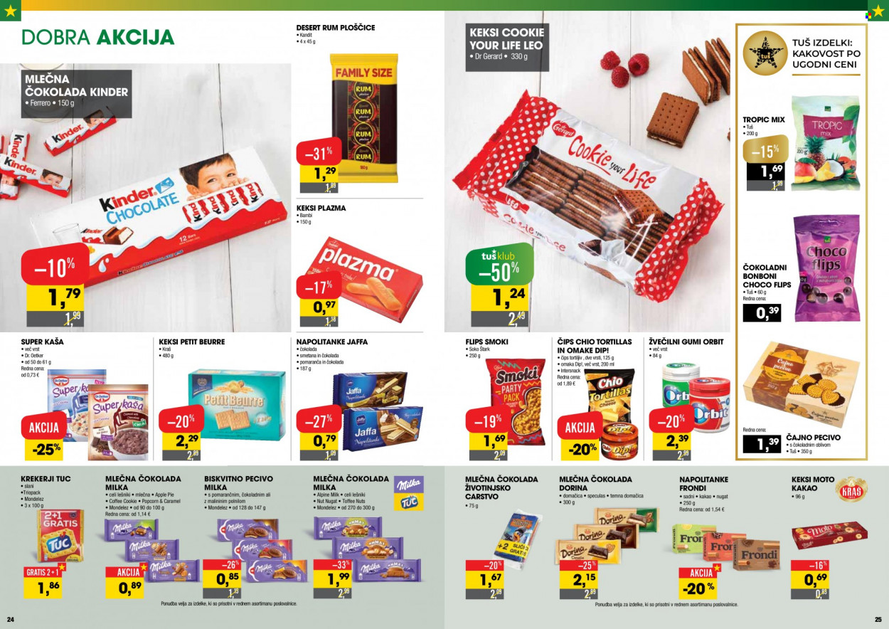 Tuš katalog - 15.9.2021 - 21.9.2021. Stran 13