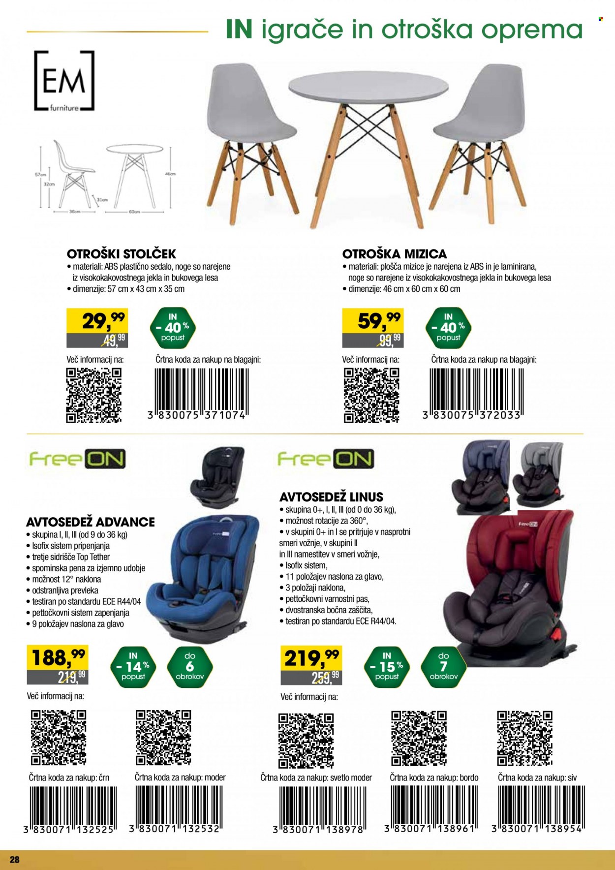 Tuš katalog - 15.9.2021 - 31.12.2021. Stran 28
