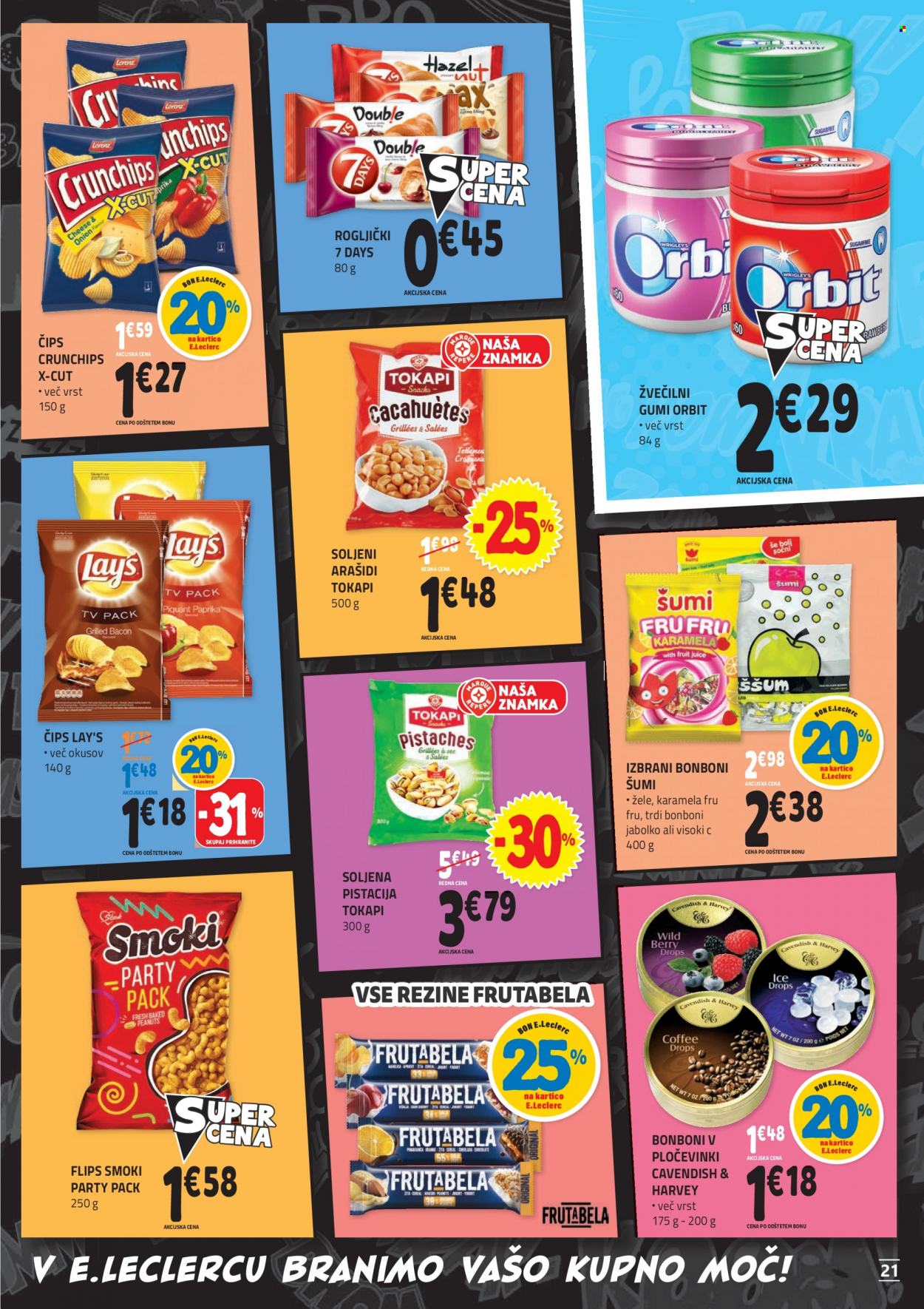 E.Leclerc katalog - 22.9.2021 - 2.10.2021. Stran 21