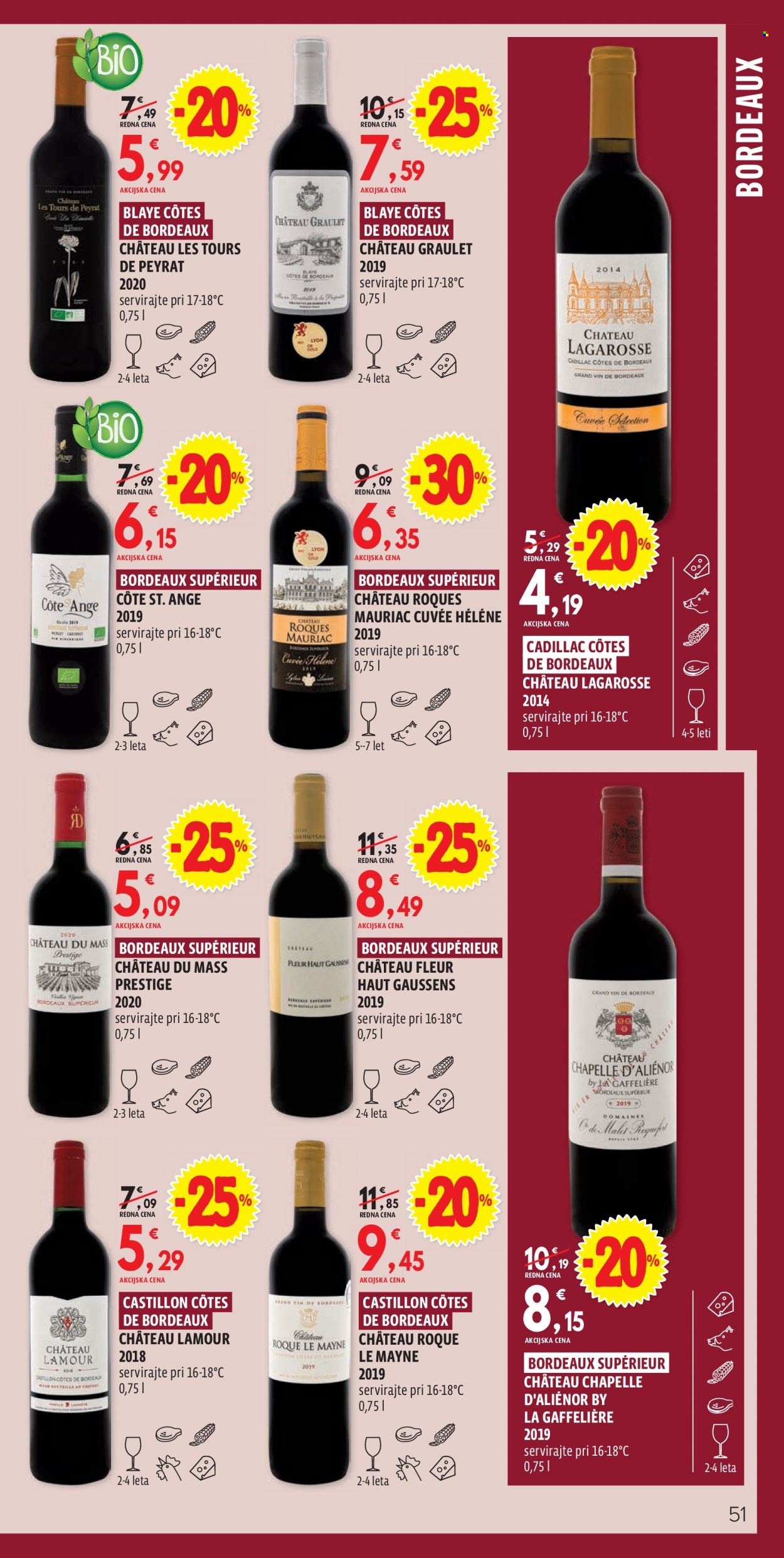 E.Leclerc katalog - 13.10.2021 - 30.10.2021. Stran 51