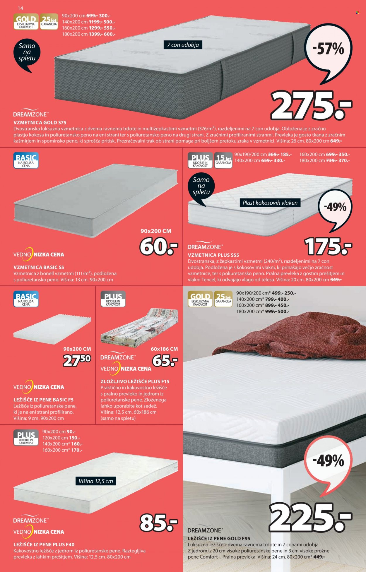 JYSK katalog - 11.11.2021 - 24.11.2021. Stran 14