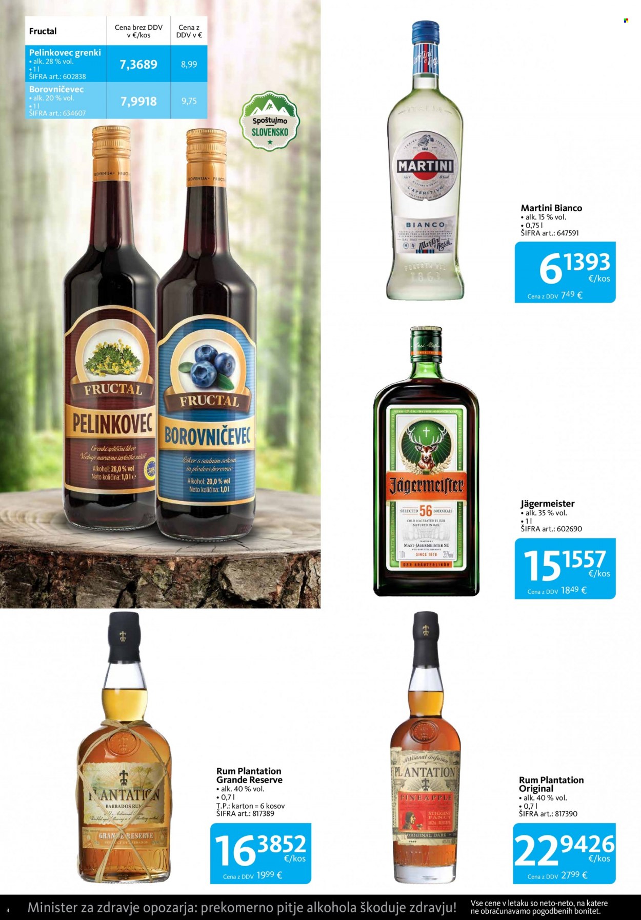Tuš Cash & Carry katalog - 15.11.2021 - 31.12.2021. Stran 4