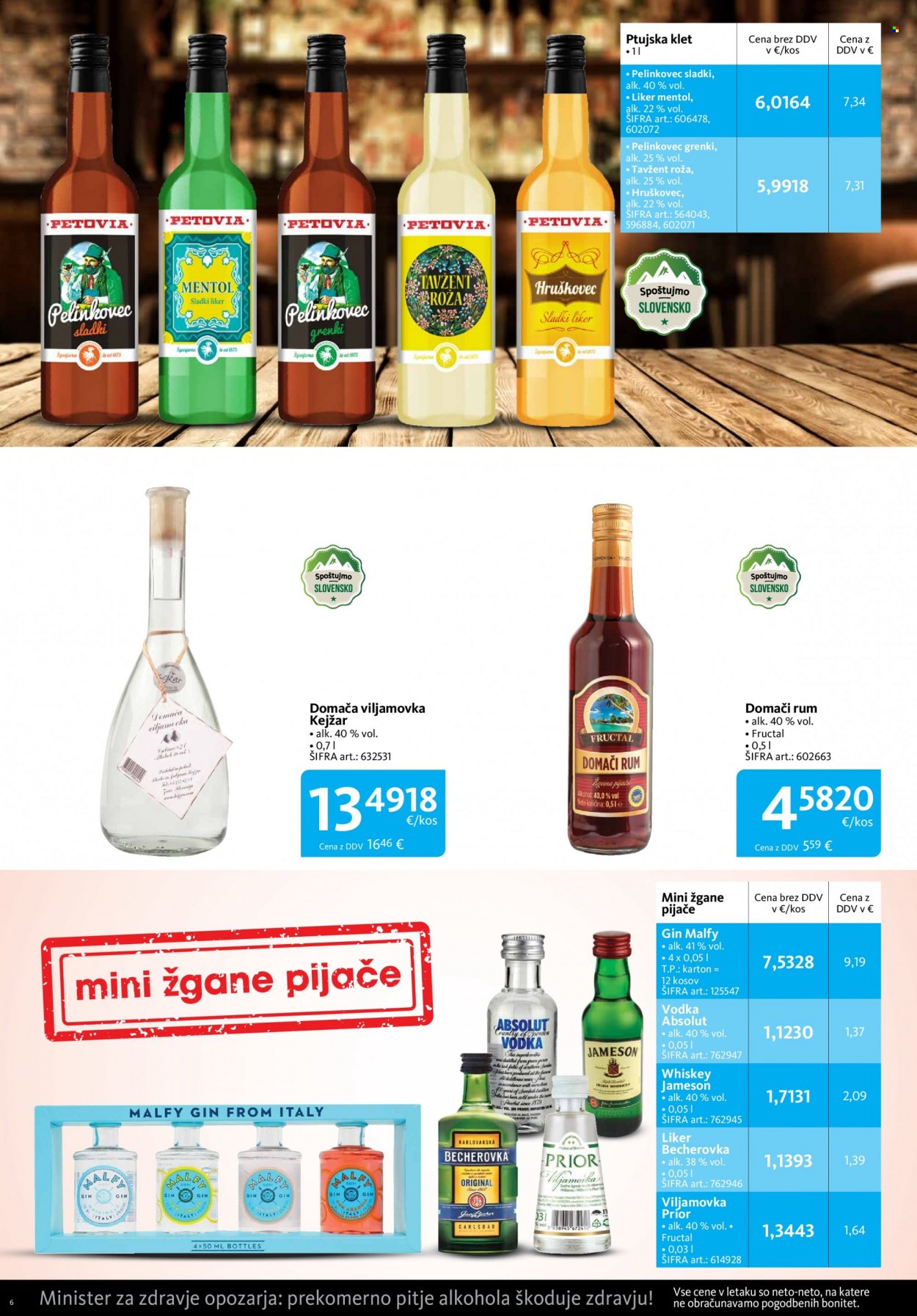 Tuš Cash & Carry katalog - 15.11.2021 - 31.12.2021. Stran 6