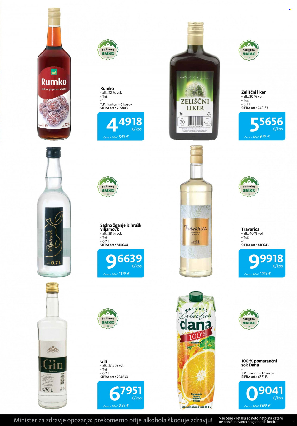Tuš Cash & Carry katalog - 15.11.2021 - 31.12.2021. Stran 7