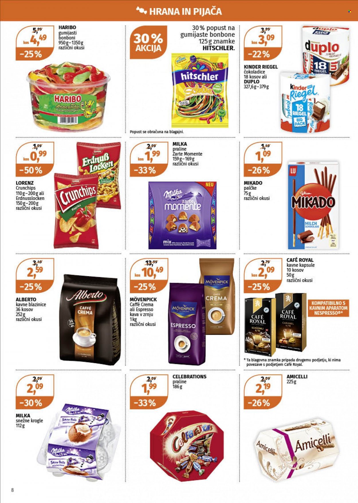 Müller katalog - 15.11.2021 - 20.11.2021. Stran 8