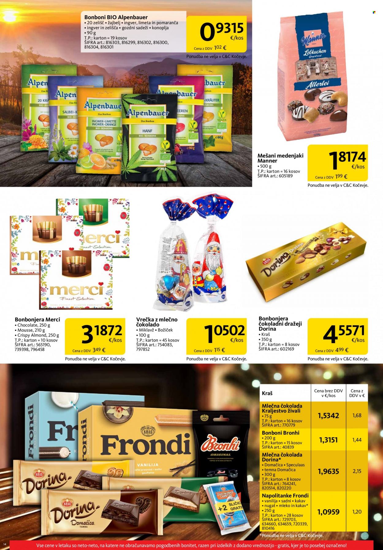 Tuš Cash & Carry katalog - 1.12.2021 - 31.12.2021. Stran 14